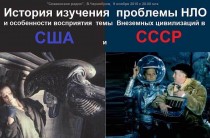 История изучения НЛО в США и СССР
