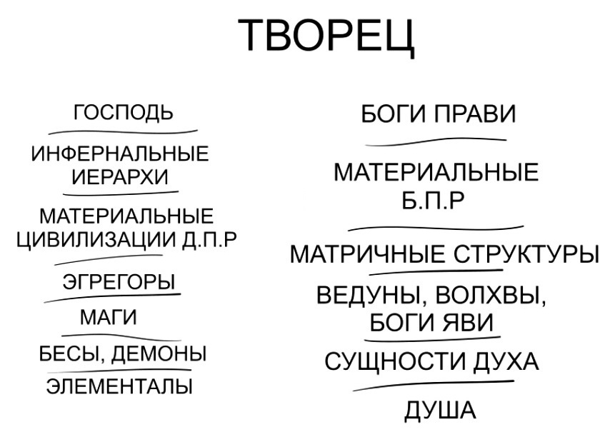 Кто такой довакин в скайриме