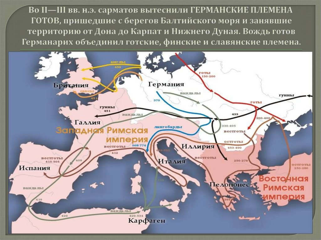 Империя гуннов в европе презентация