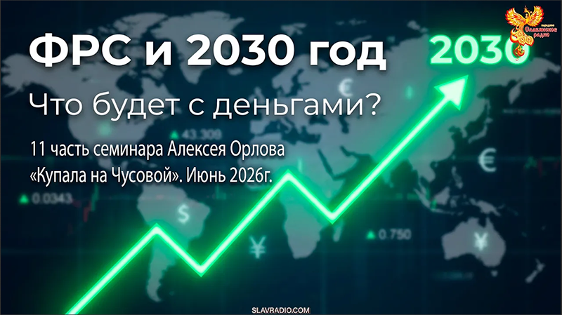 ФРС и 2030 год. Что будет с деньгами?