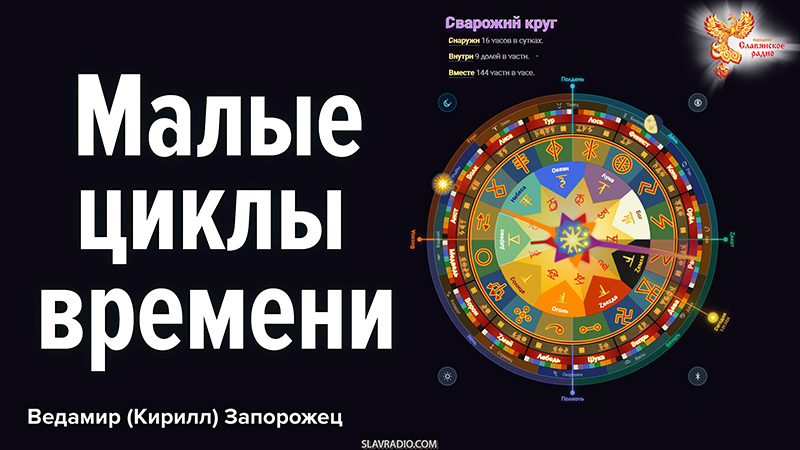 Малые циклы времени: земное кружение и солнечный крест