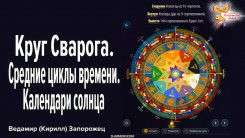 Круг Сварога. Средние циклы времени: солнечное кольцо и истинный крест. Календари солнца &ndash; Кологод и КолядыДар