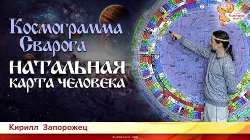 Космограмма Сварога – натальная карта человека