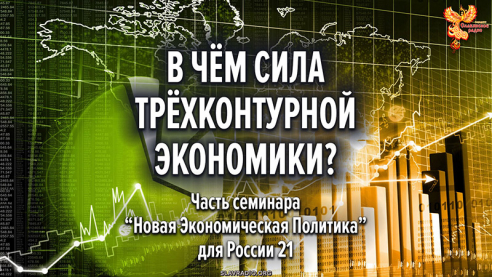 Что такое трёхконтурная экономика? В чём сила трёхконтурной экономики?